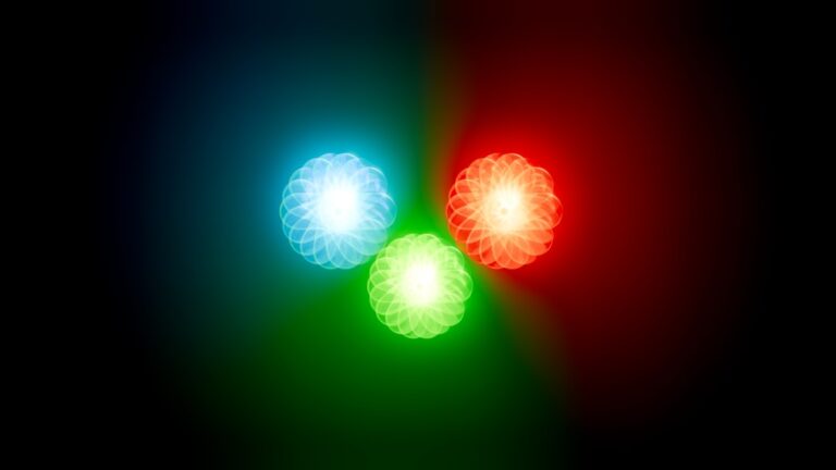 Complete Solutions: En Nøgle til Succes i Moderne Virksomheder